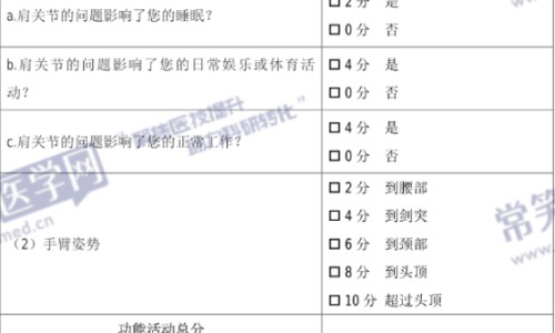 坐姿不好 有什么危害网 - 网站提供坐姿不良怎么改善小常识、坐姿不正确会导致什么严重的后果