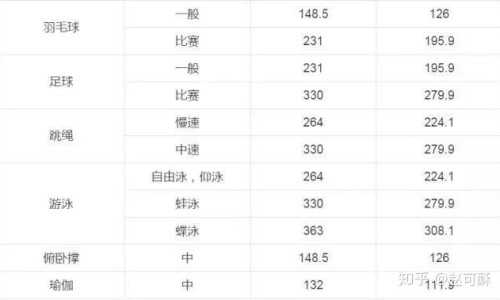 坐姿不好 有什么危害网 - 网站提供坐姿不良怎么改善小常识、坐姿不正确会导致什么严重的后果